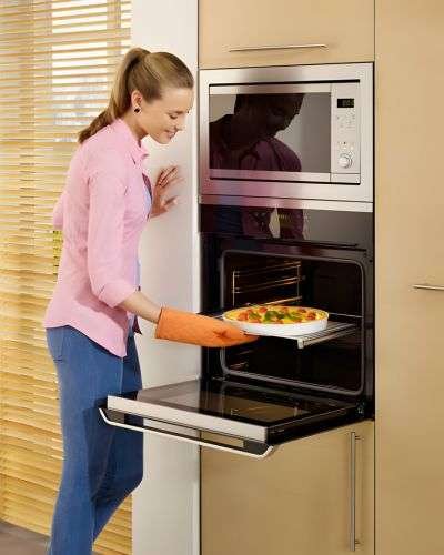 Microwave Oven Category Hero